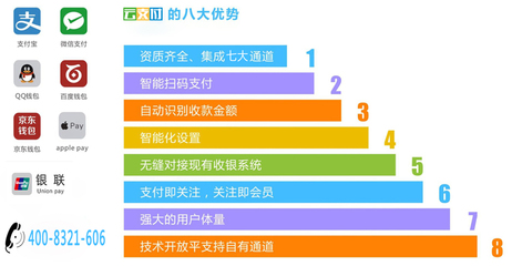 杭州微盤云支付 移動(dòng)支付發(fā)展的必然性與投資運(yùn)營(yíng)新機(jī)遇